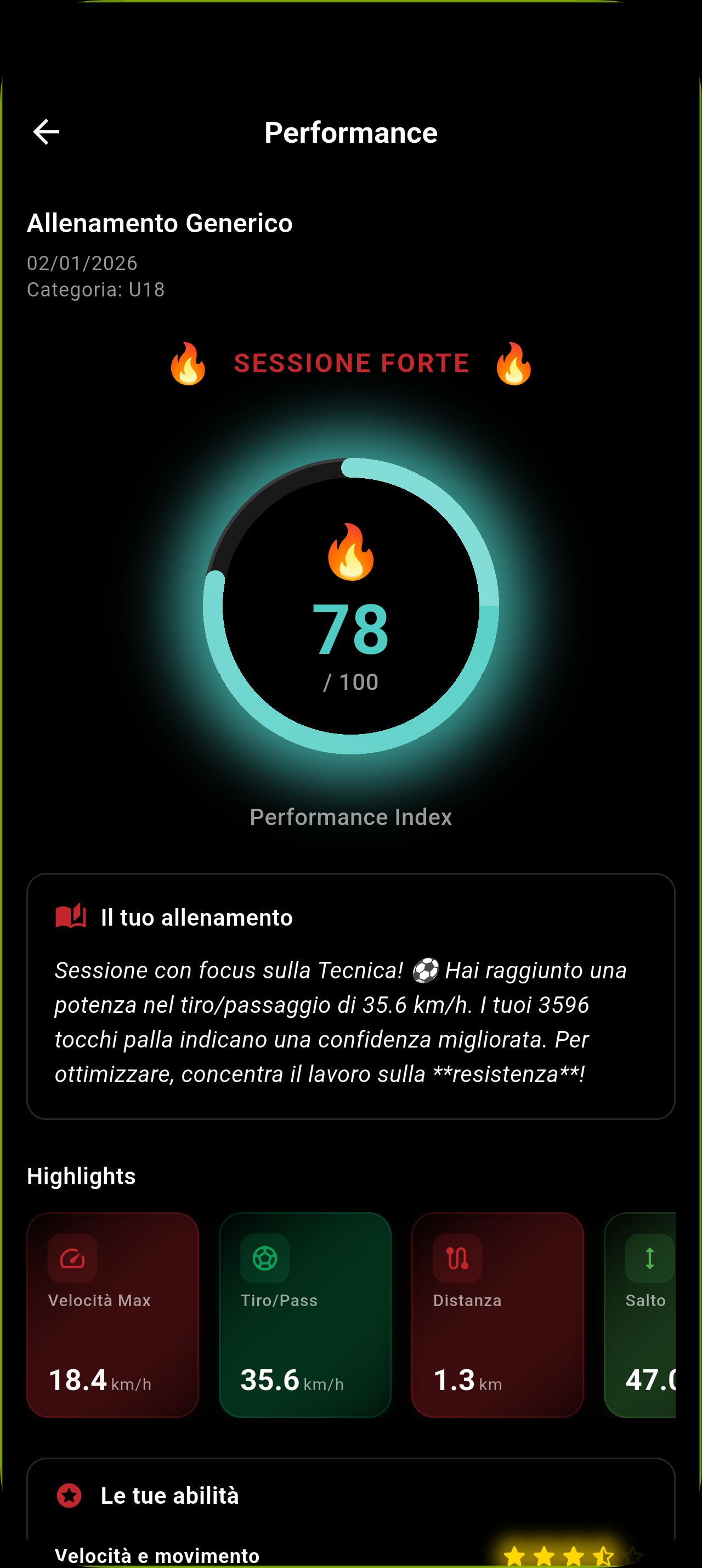 Performance Index
