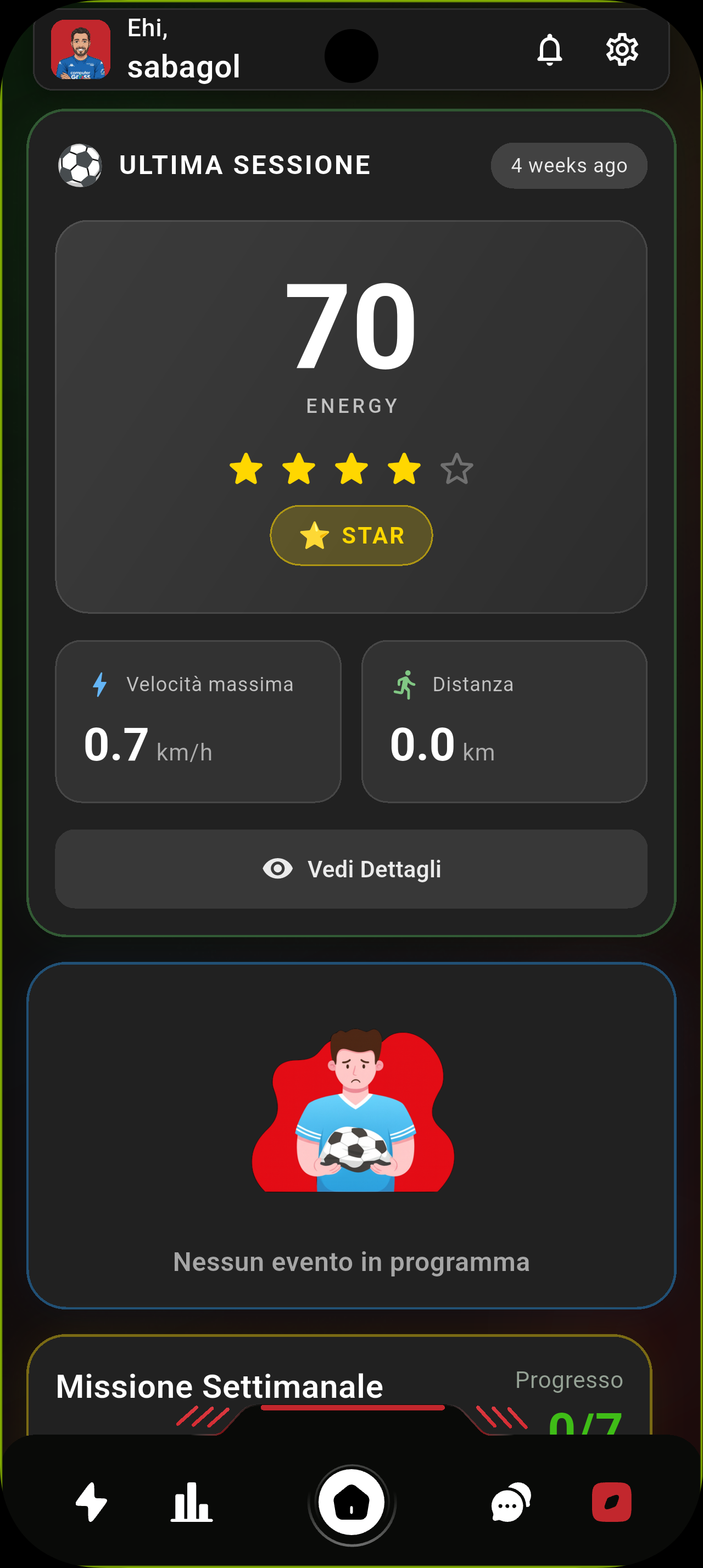 Trainer Dashboard